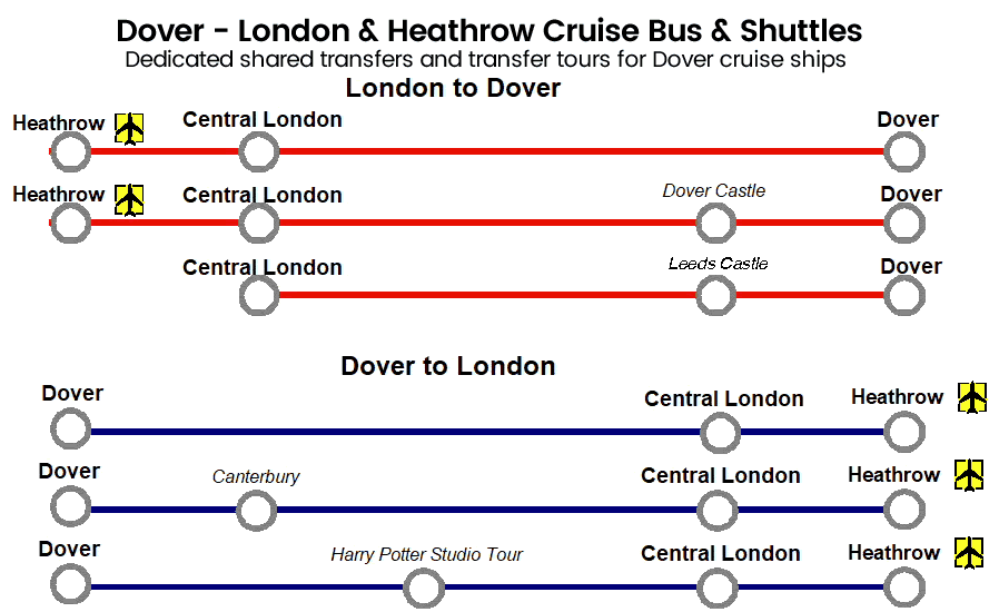 Map of Dover Cruise Shuttle Bus Routes