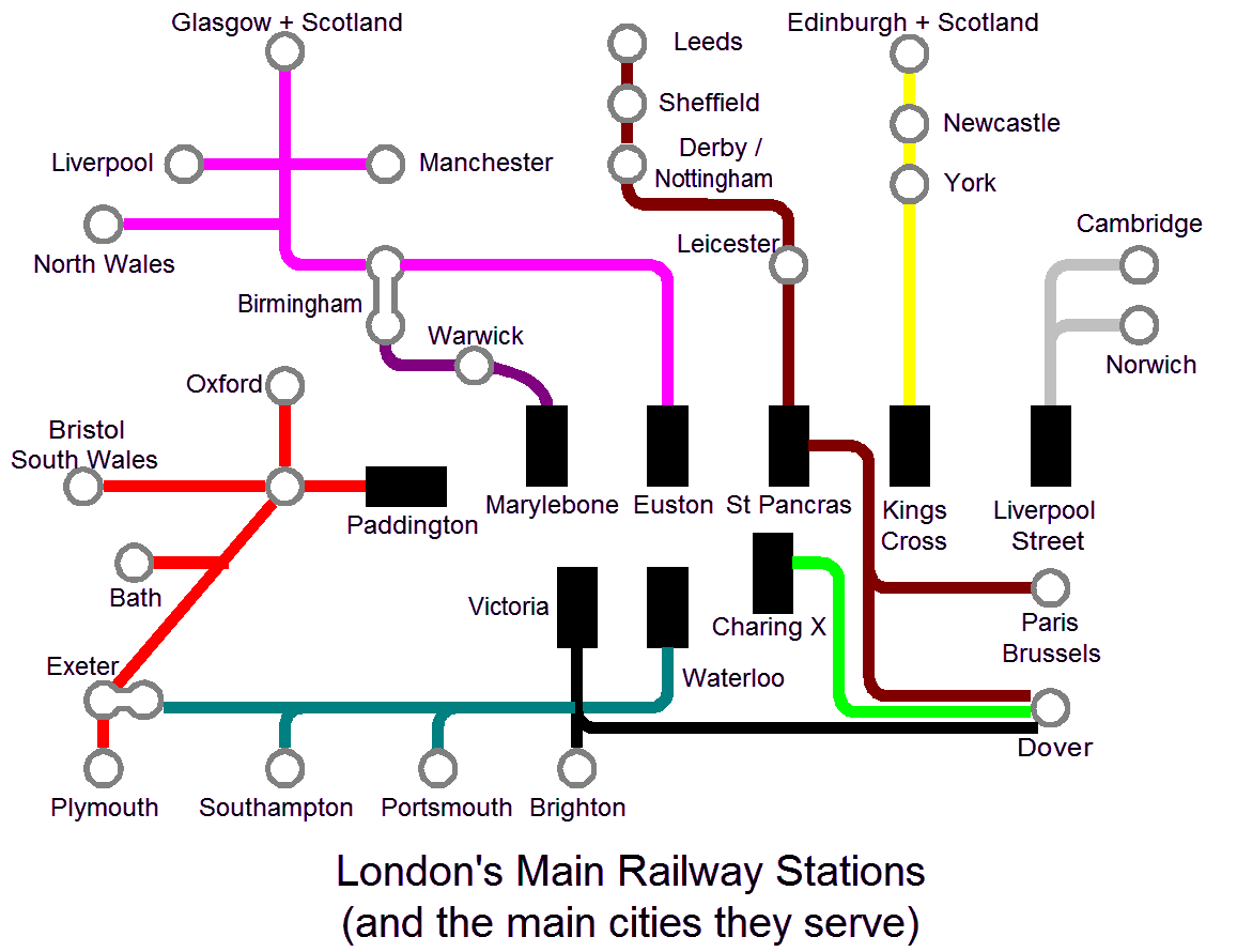 London's Main Railway Stations Map