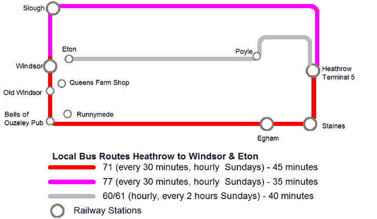 Map of public transport between Windsor and Heathrow Airport