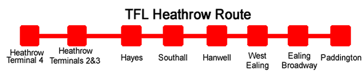 TFL Heathrow Station Map