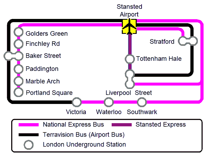 Stansted - London Transfer Route Map