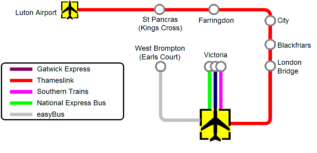 Gatwick a Londres - Ubicacion de las estaciones en Londres