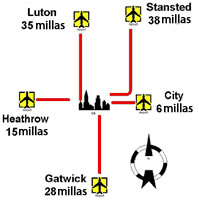 Mapa de las ubicaciones de los aeropuertos de Londres 