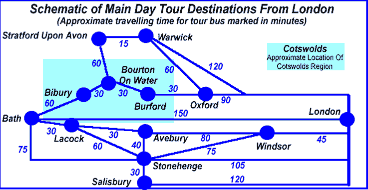 Map Of Tour Options From Southampton