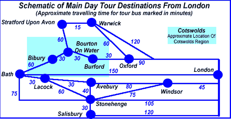 Map Of Tour Options From London