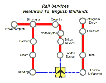 Heathrow to Midlands Rail Map