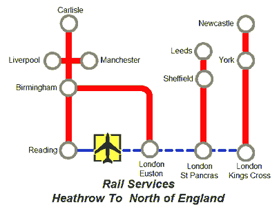 Heathrow to North of England Rail Map