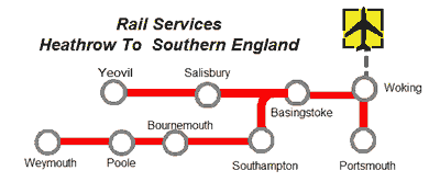 Heathrow to Southern England Rail Map