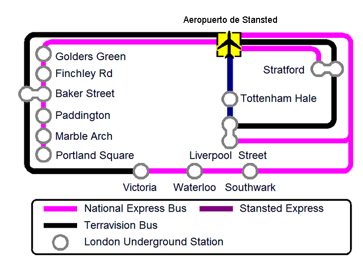 Stansted - London Route Map