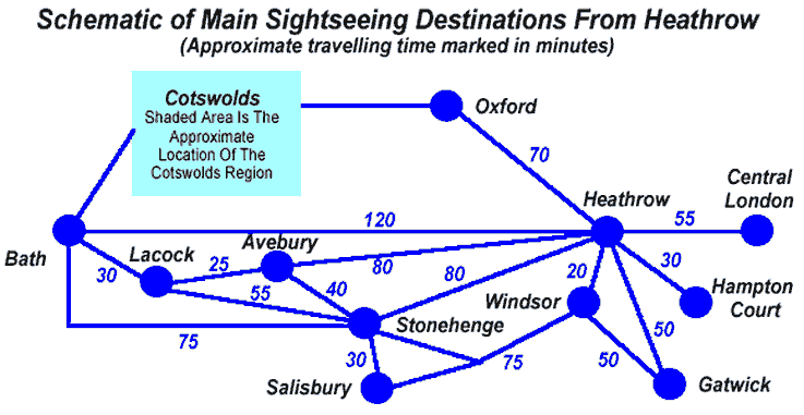 Map of tour options from Heathrow