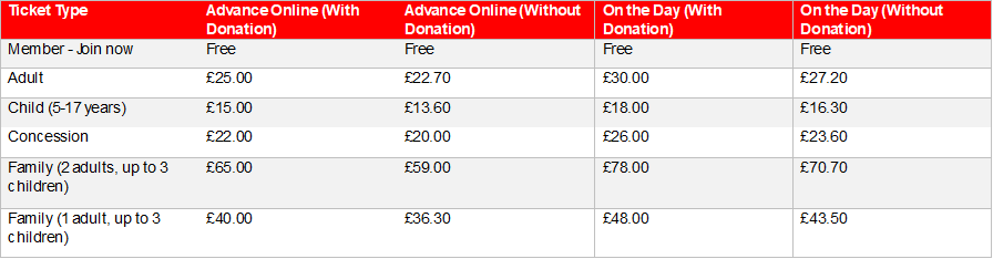 Stonehenge Ticket Prices 2025