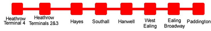 TfL Heathrow route image